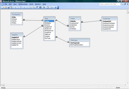 Ms Access Relationships